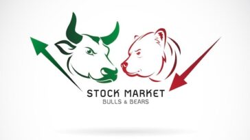 two bull and bear sketches representing the bull and bear market