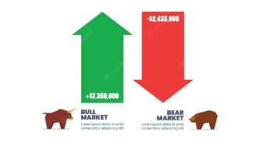 Green upward green arrow and red downward arrow bull and bear market
